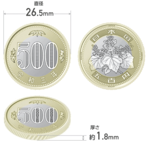 【プロフィール】 500 円 玉 大き さ 最新ニュース速報 2026 #902