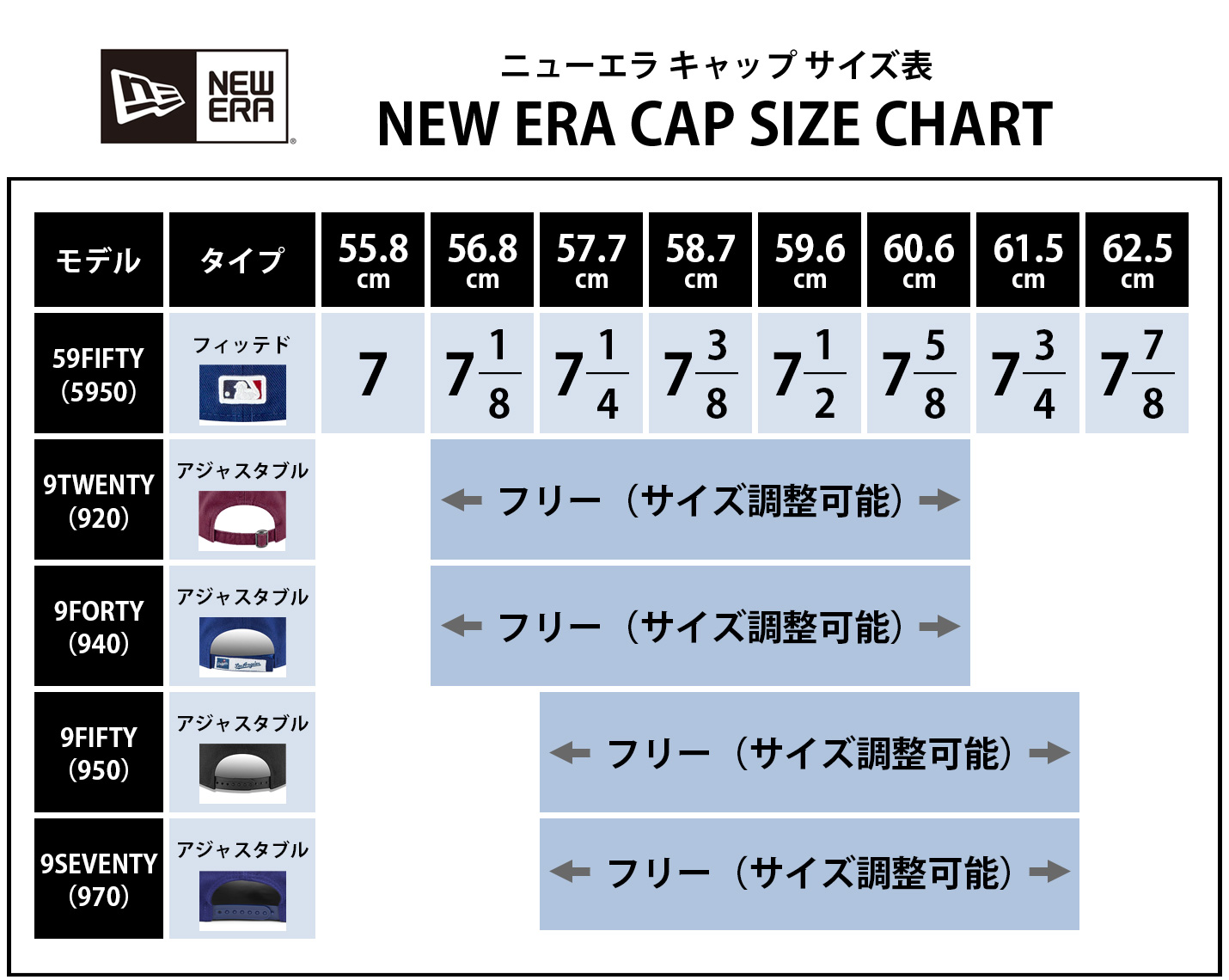 ニューエラサイズ表決定版！59Fifty選び方とCm換算徹底解説
