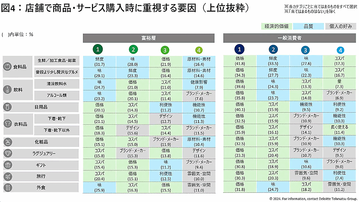 世帯年収2000万円の生活実態とは？手取り激減と貯蓄難の真相に迫る
