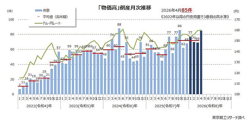 2026年の物価高を乗り切る駆け込み寺？「リサイクル市場エコ伊川谷店」が今、地域住民に支持される本当の理由
