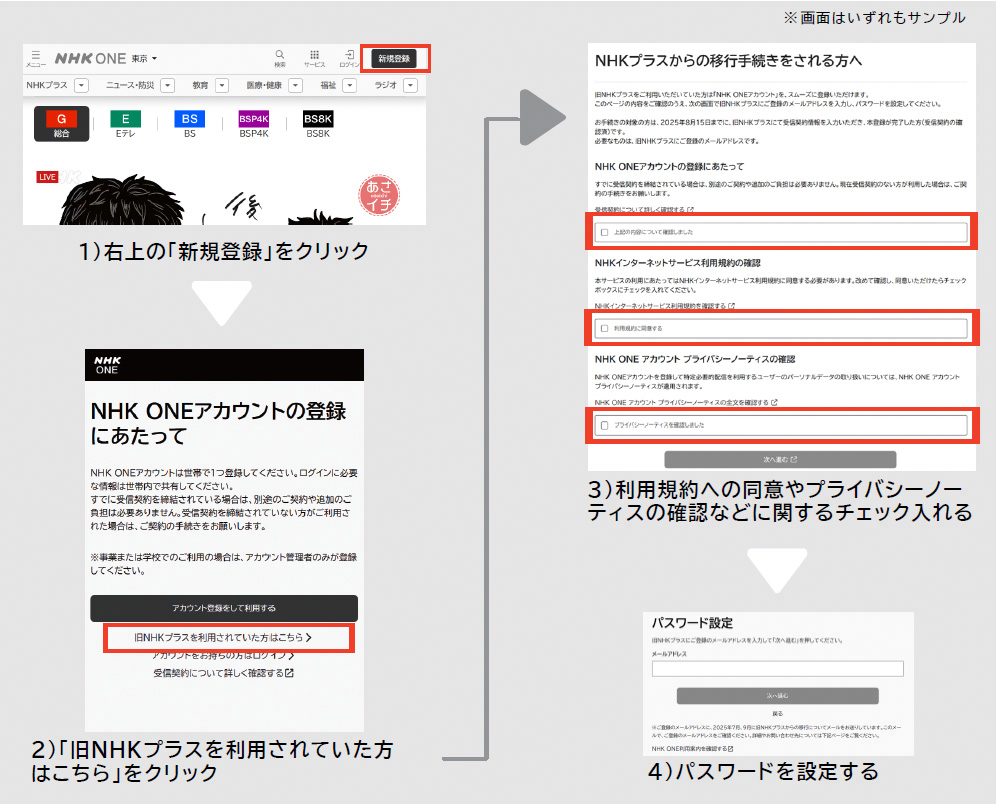 Nhkプラス登録は本当に追加料金なし？ハガキ廃止後の最新手順を徹底解説
