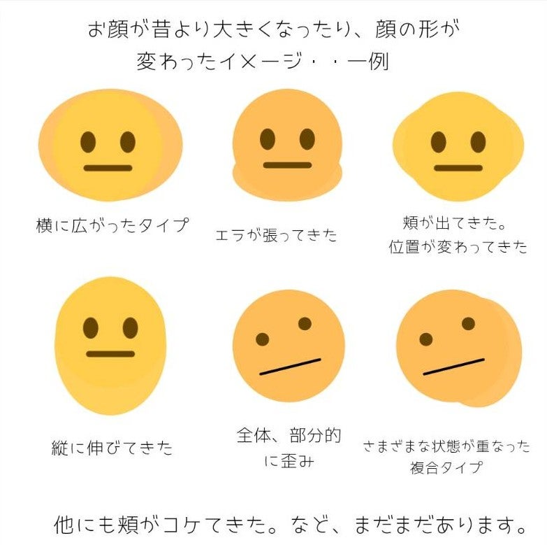 【2026年解明】「性格は顔に出る」は科学的真実だった——表情筋マイクロキネティクスと皮下血流解析が明かす“顔面履歴書”の恐怖