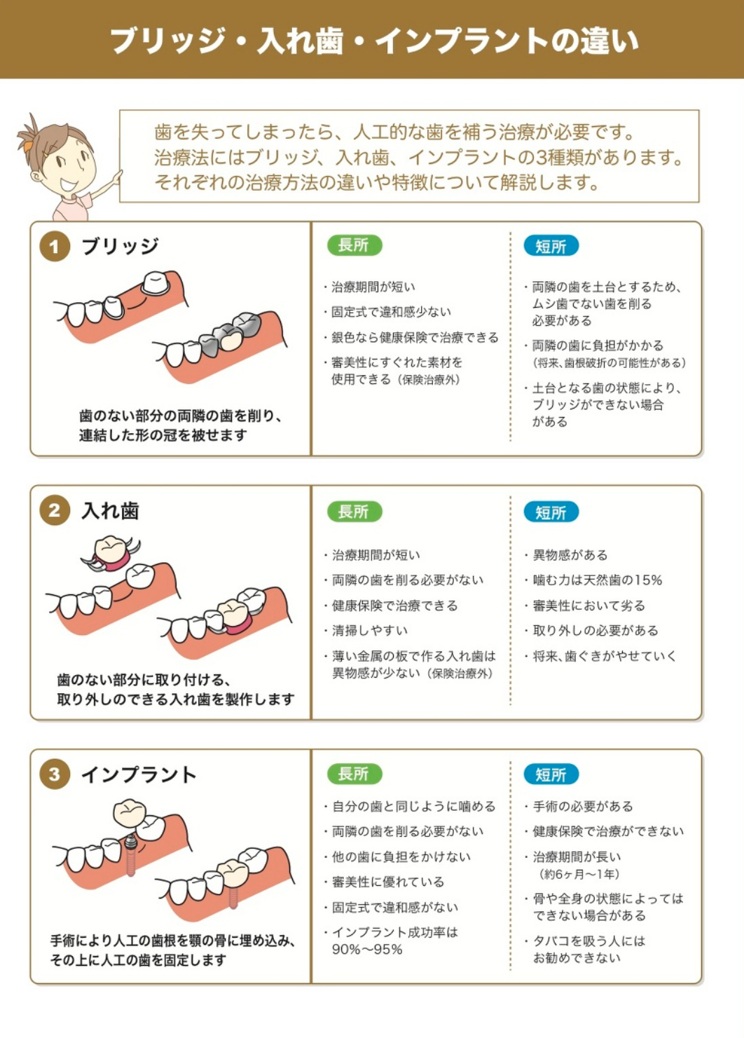 歯が欠ける夢の真相｜ストレス警告か吉兆か？部位別の意味を徹底解剖