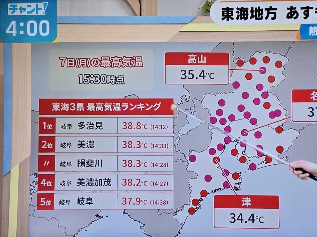 【最新速報】全国の今日の最高気温は？危険な猛暑地点と理由を徹底解説