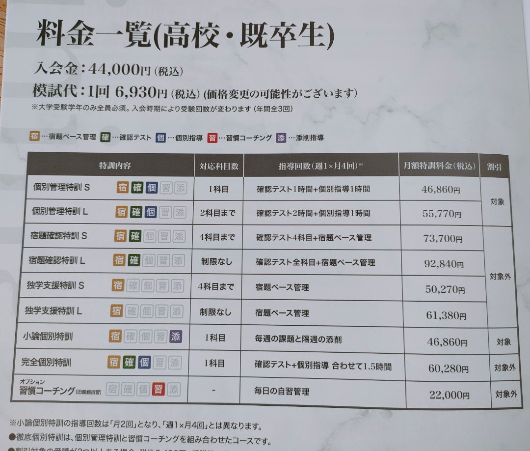 武田塾の料金は本当に高いのか？月謝と年間費用のリアルを徹底追跡