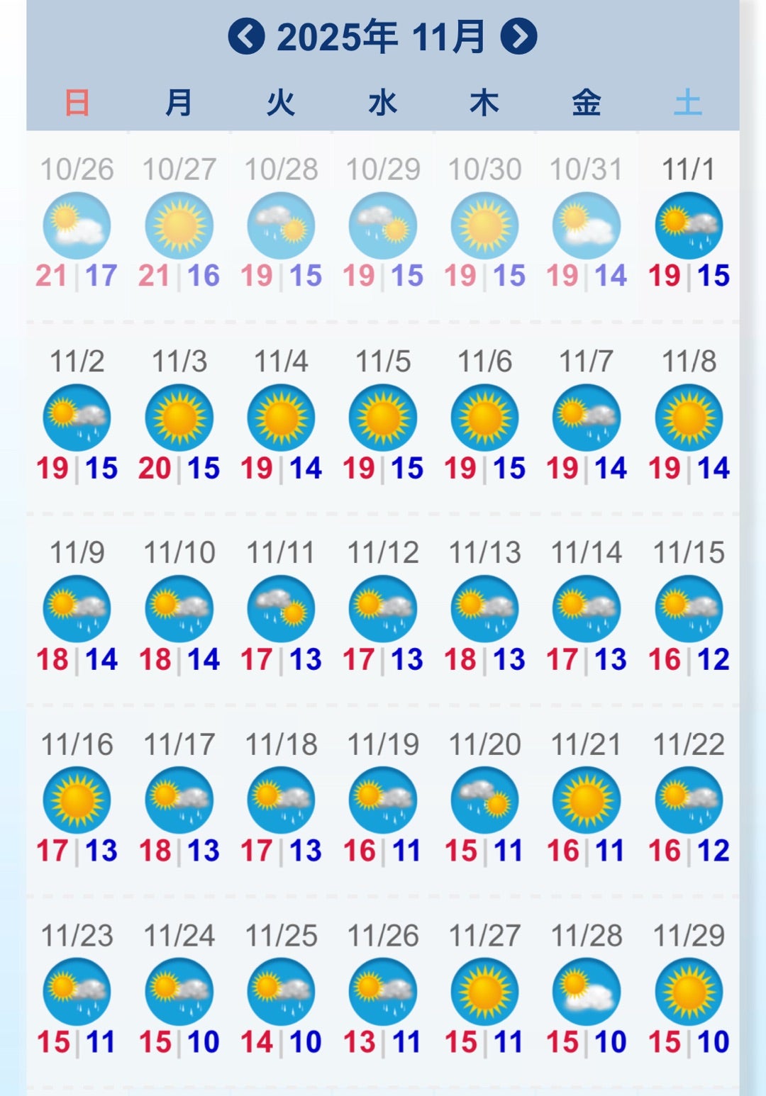 11月ディズニーの天気攻略！昼夜の寒暖差と海風を制する服装・防寒術