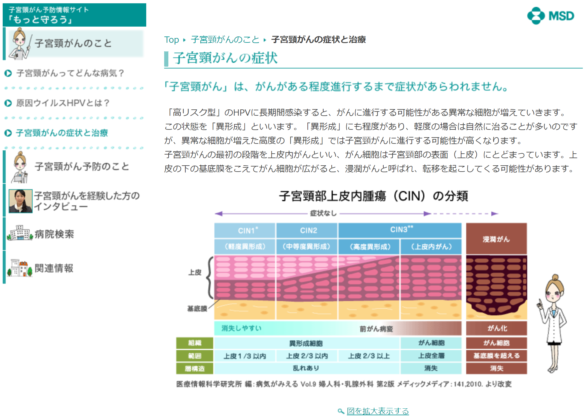円錐切除術後の安静期間は？仕事復帰の目安と出血を防ぐ過ごし方徹底解説