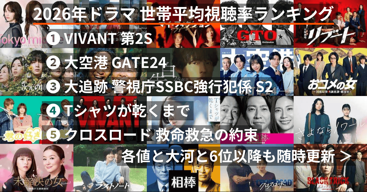 【2026年最新】夏ドラマ期待度ランキング！本当に面白い本命＆隠れた傑作は？