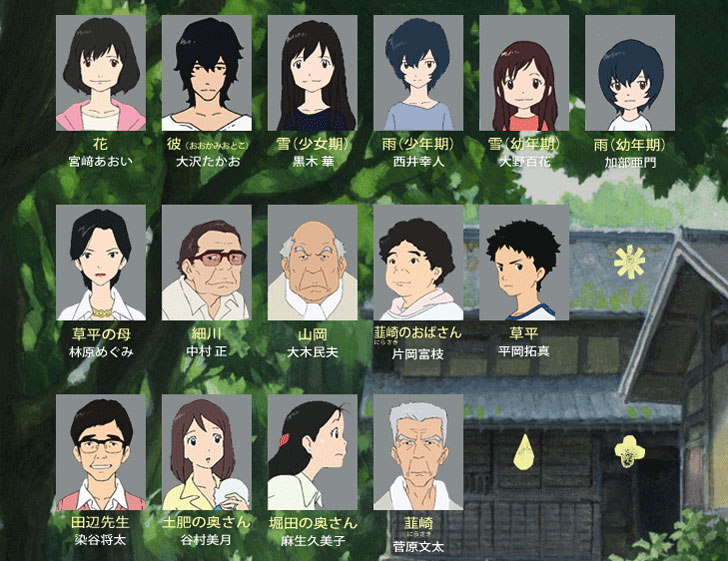 おおかみこどもの雨と雪お父さんの死因は？本名やゴミ収集車の謎を考察