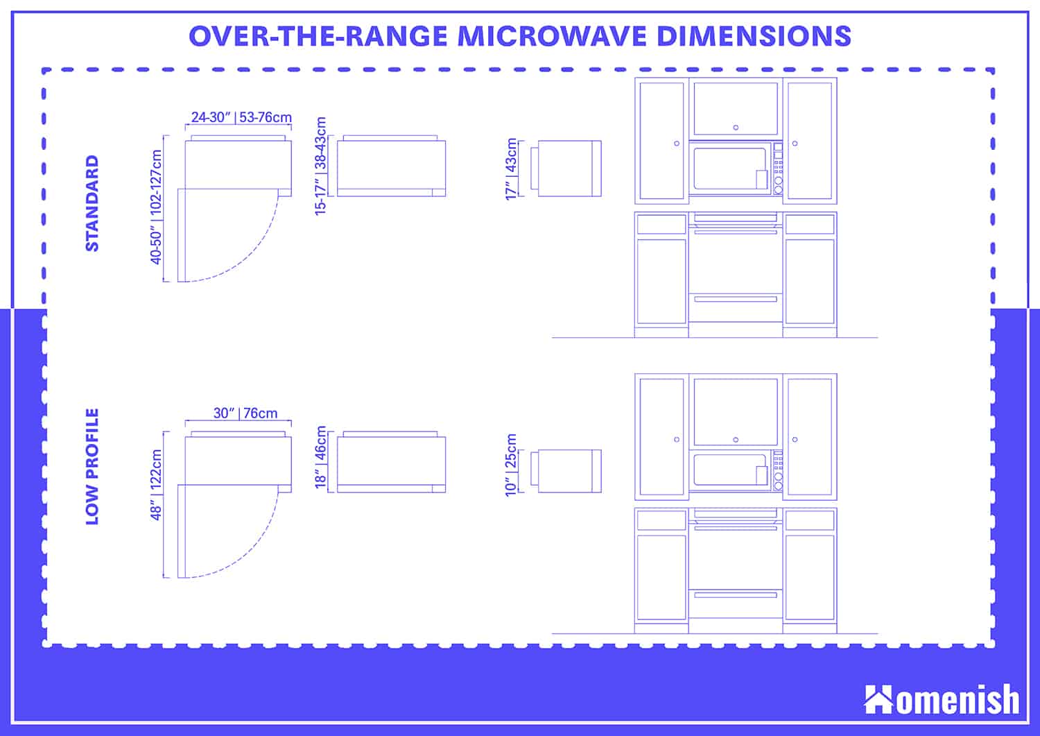 Above the Range Microwave Dimensions