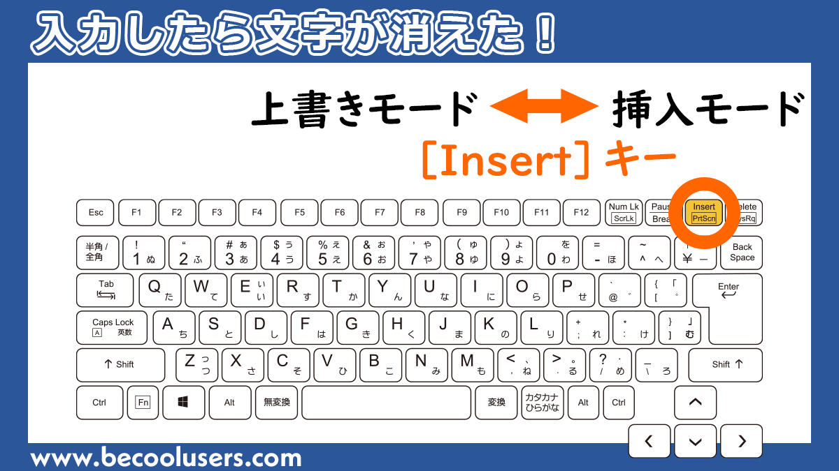 Wordでスペース時に文字が消える原因と一瞬で直す解除法徹底解説