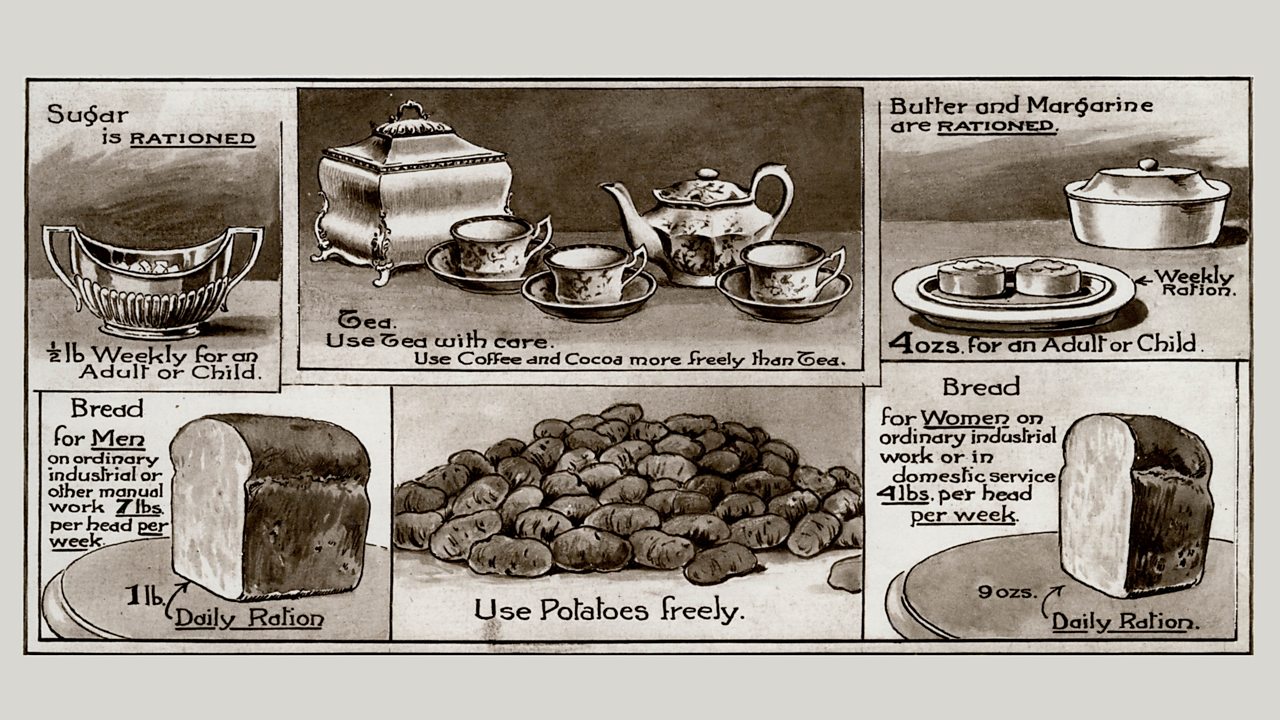 Food Rations During Ww1