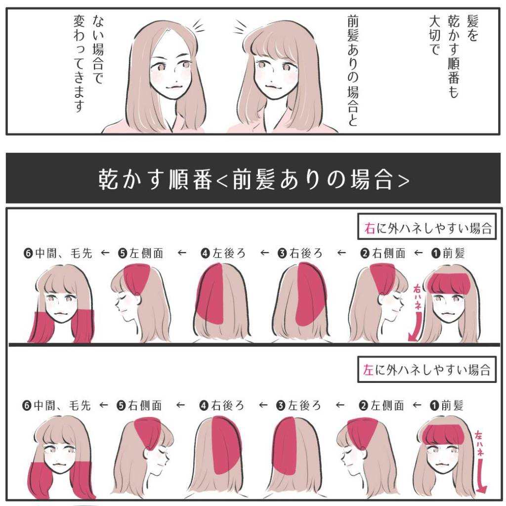毎朝の爆発を防ぐ！寝癖がつかない夜の乾かし方と劇的時短ケア決定版