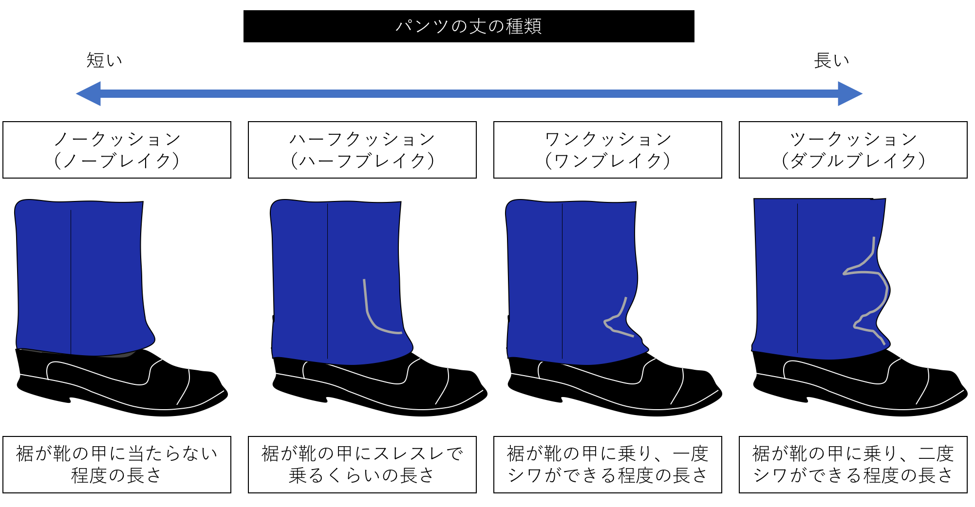 メールやSnsで好印象を与える！ワンクッション最新マナー技法
