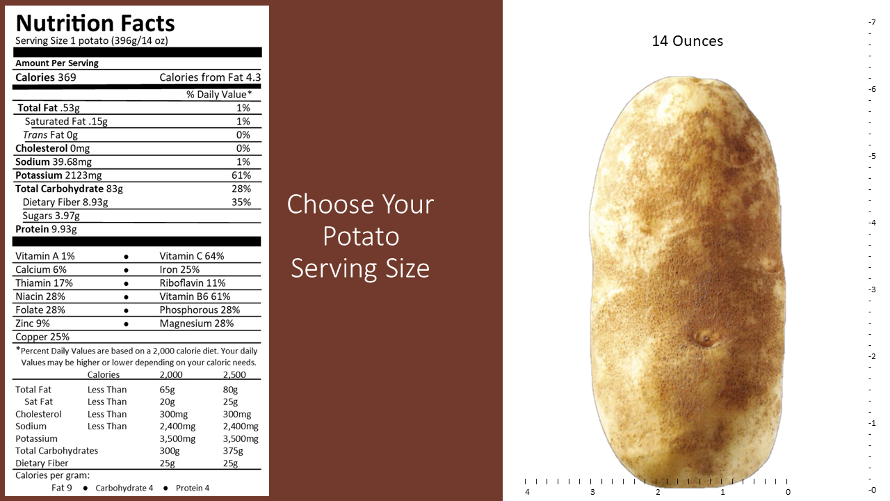 How Many Ounces of Potatoes Is a Serving