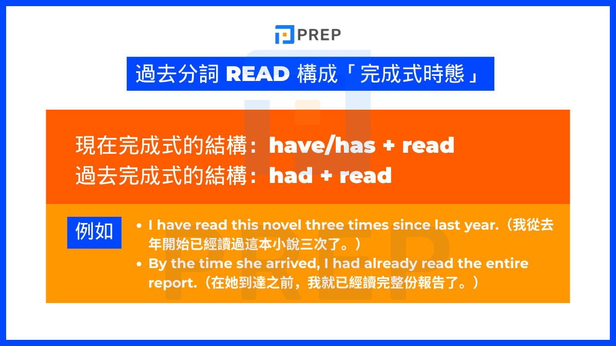Readの過去形はなぜ発音だけ変わる？見分け方と三人称単数を徹底解説