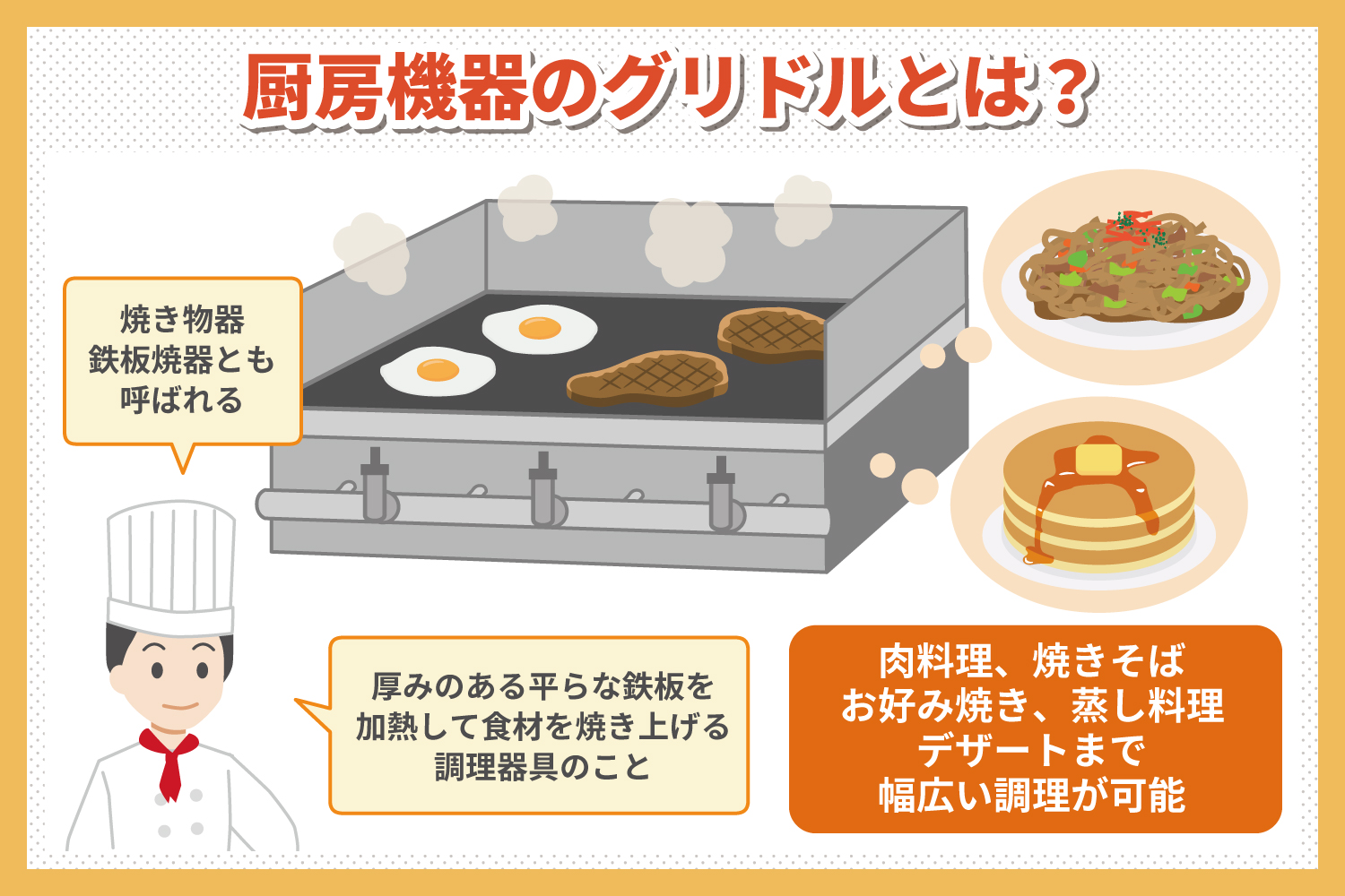 グリルとは？オーブンとの決定的な違いや知られざる活用術を徹底解説