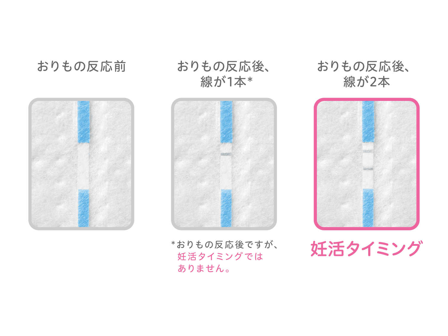 おりものシート毎日は危険？産婦人科医が語るリスクと正しい使い方