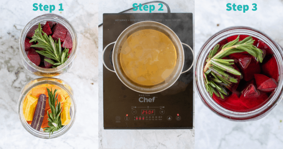How Long to Process Pickled Beets