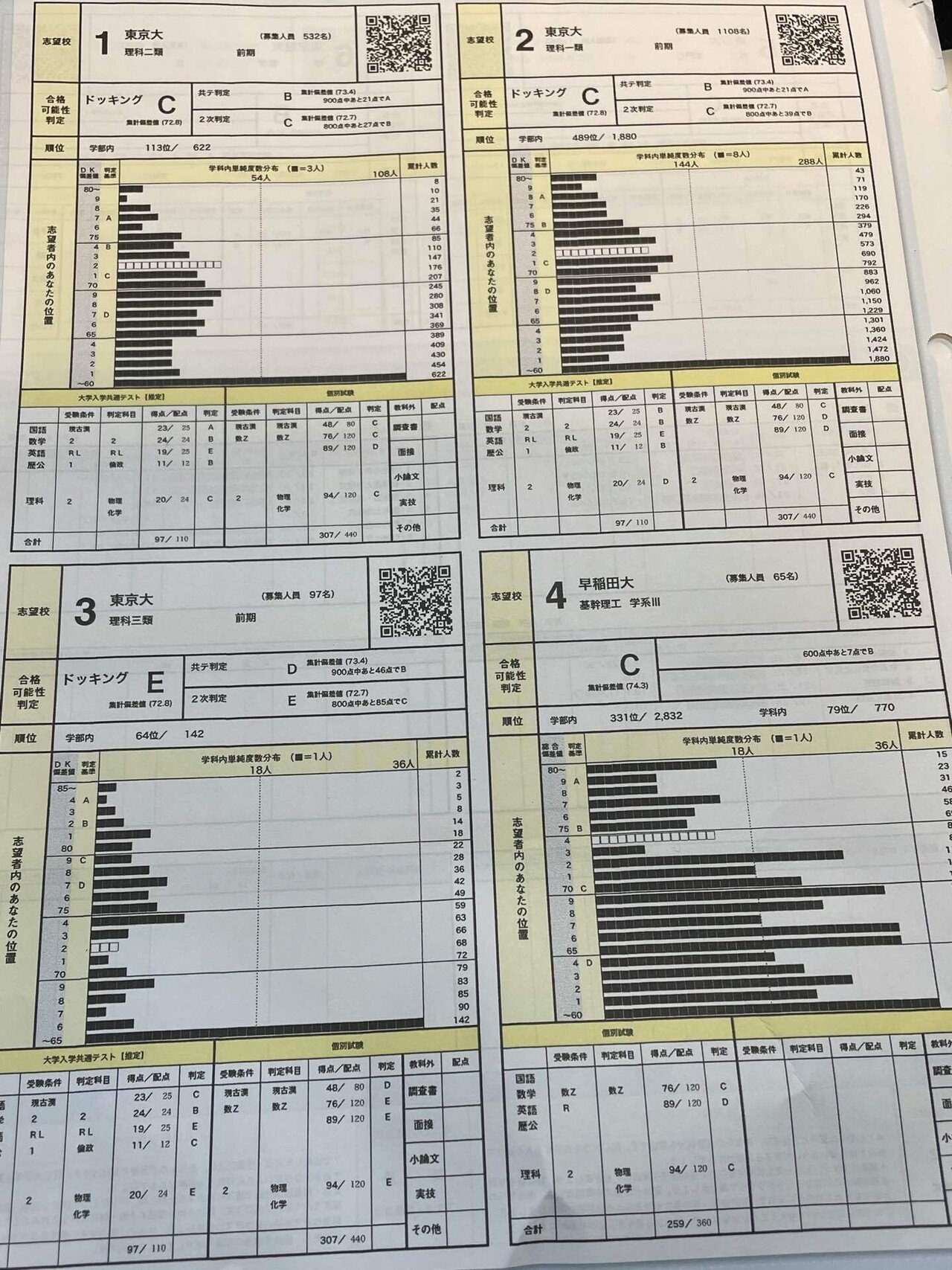駿台ベネッセ記述模試の難易度と偏差値の罠｜2026年最新の判定信憑性