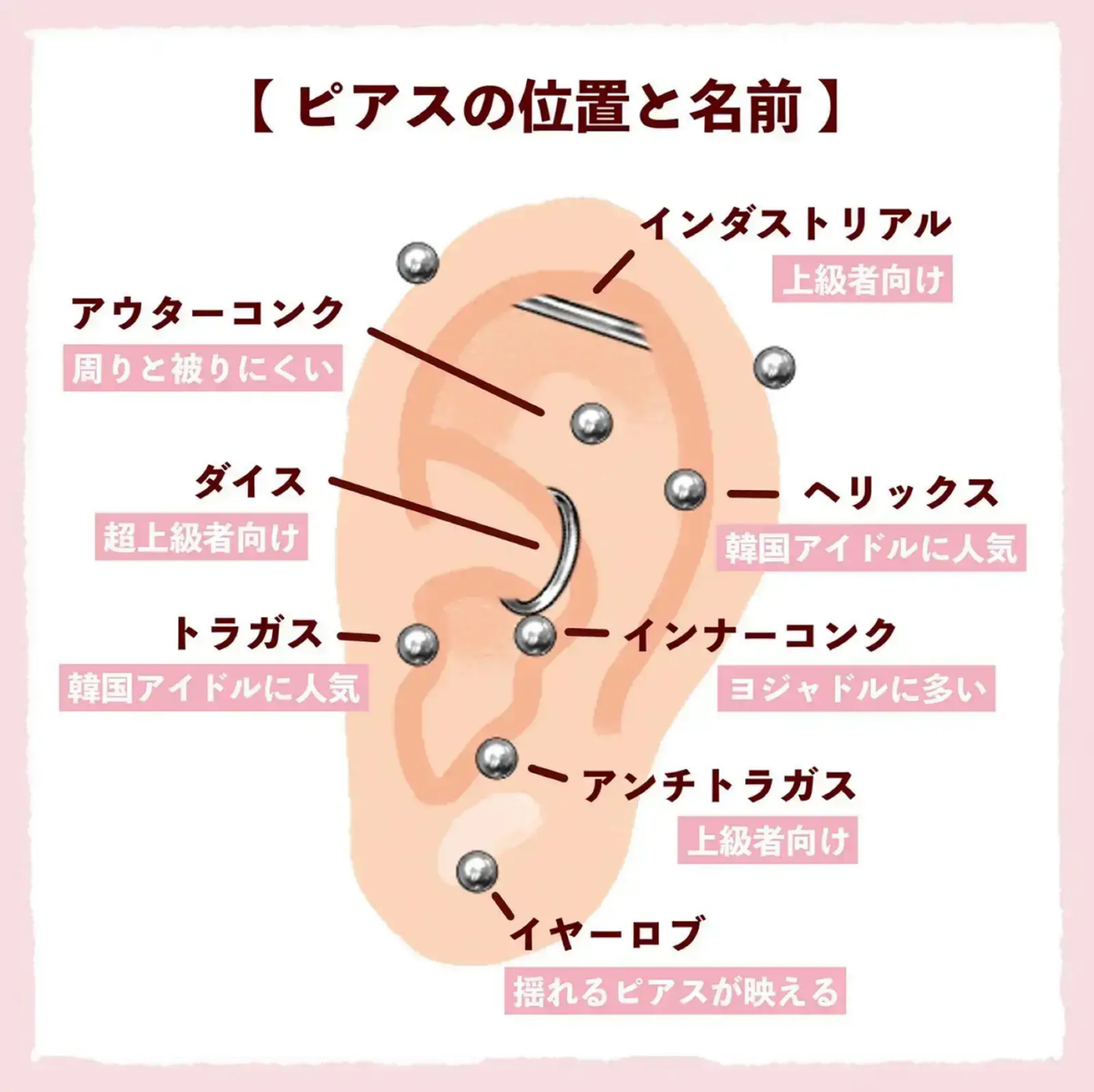 軟骨ピアスは病院で開けるべき？痛みの真相と後悔しない何科の選び方
