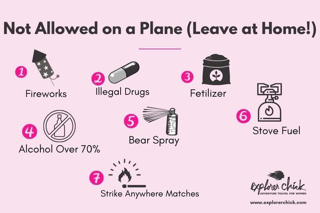 What's Not Allowed on a Plane