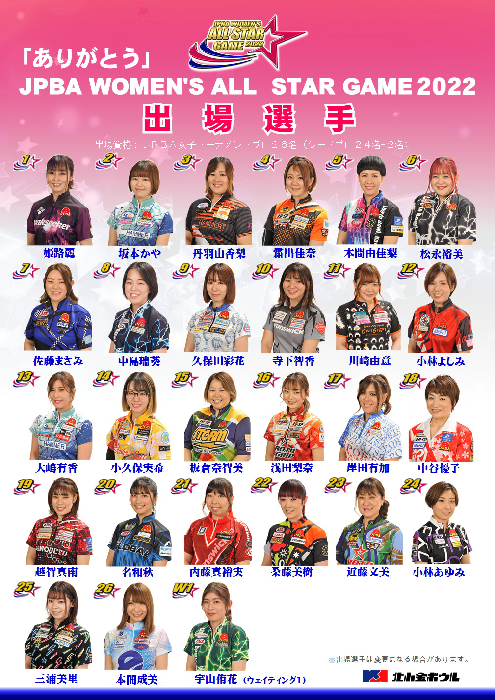 ボウリング女子プロ一覧【2026最新】人気選手の現在と賞金・実態