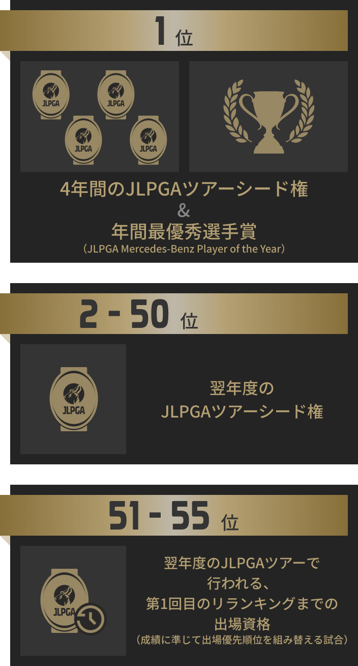プロが明かすメルセデス人気ランキング！失敗しない究極の1台