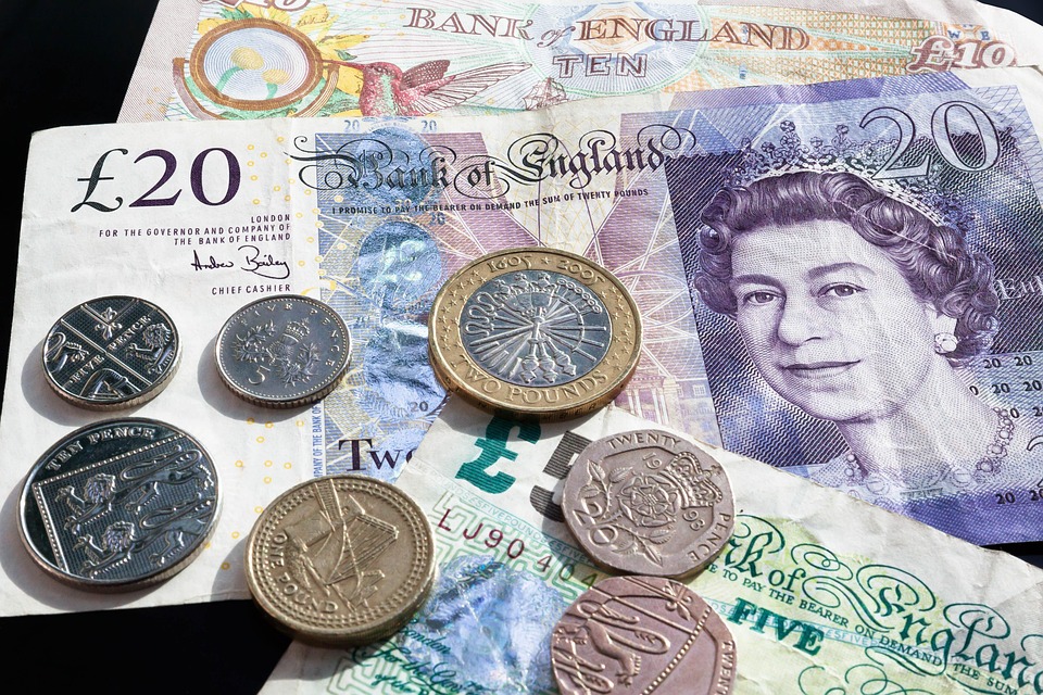 What Is Pound Money