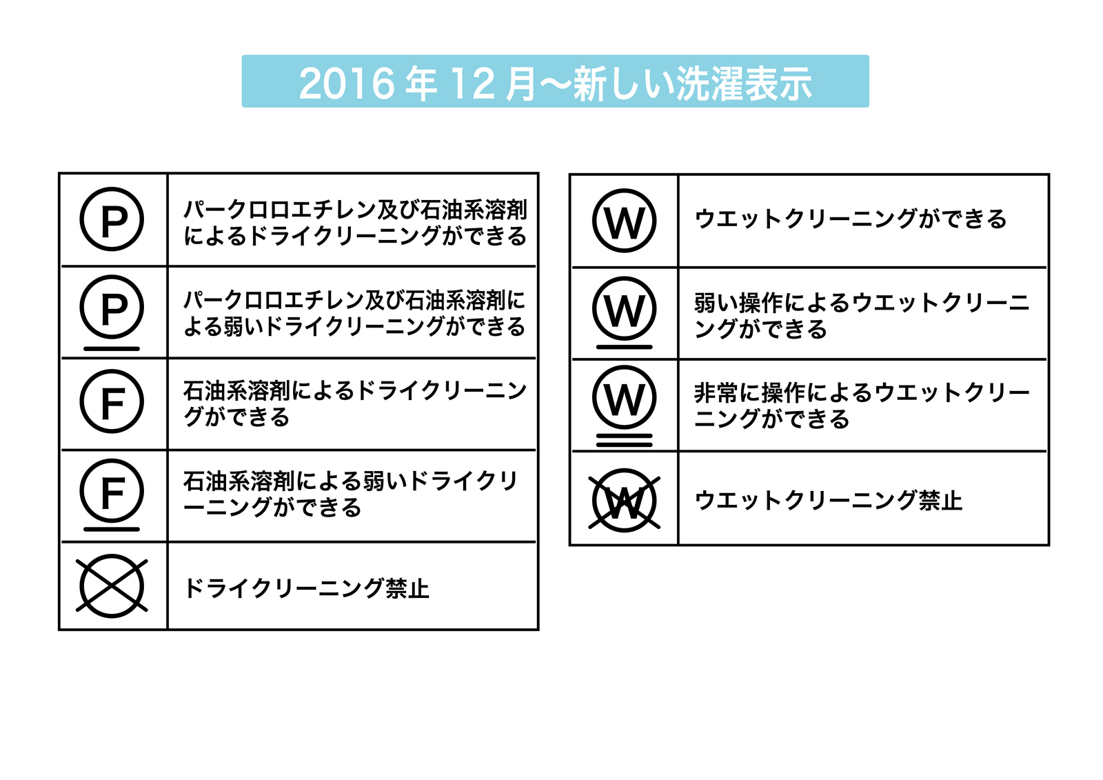 ドライクリーニングとは？水を使わず油で洗う仕組みと汗汚れの真相