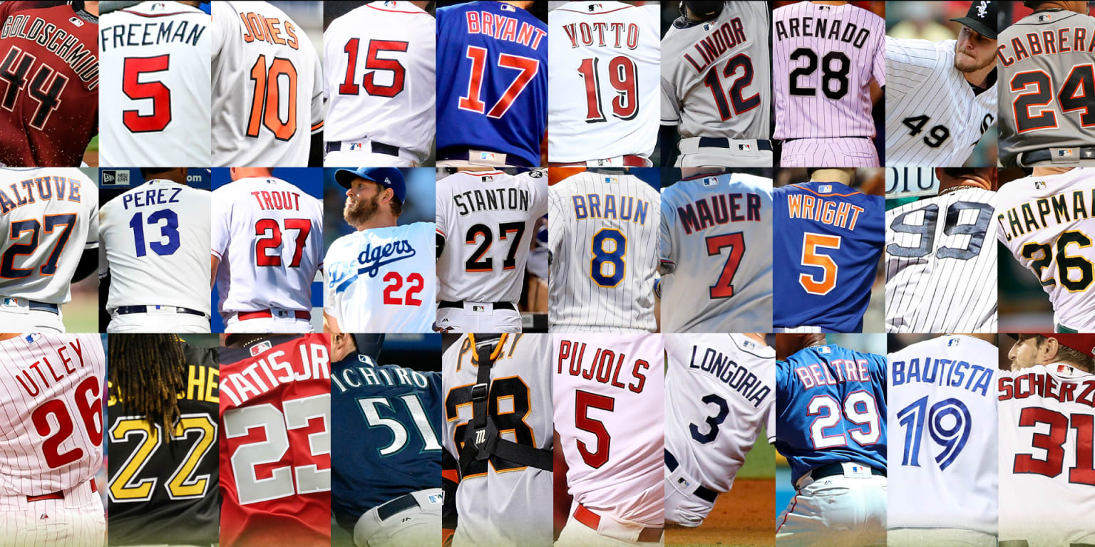 Number of Players in the Mlb
