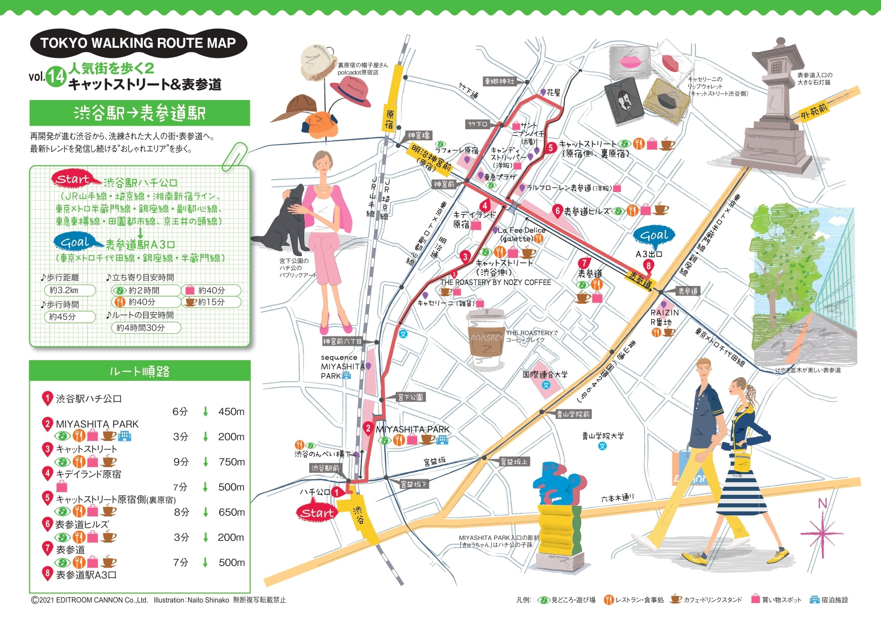 竹下通りから渋谷の最短アクセス！徒歩と電車の所要時間徹底比較
