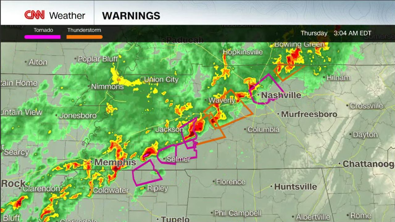 Weather Radar for Hendersonville Tennessee