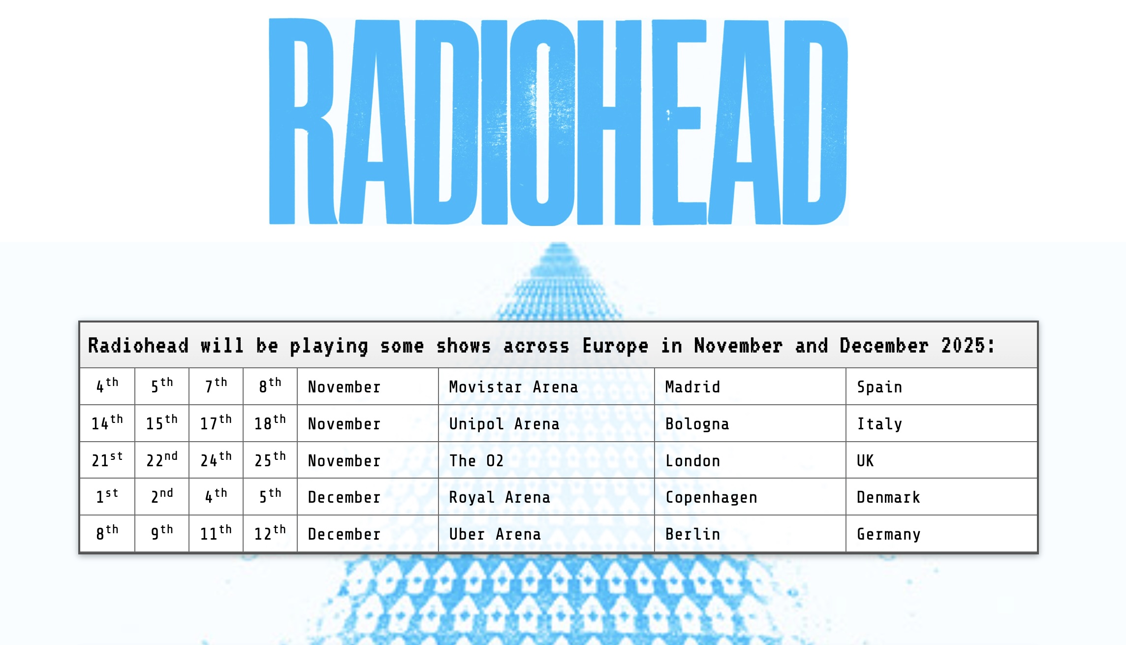 How Much Are the Radiohead Tickets