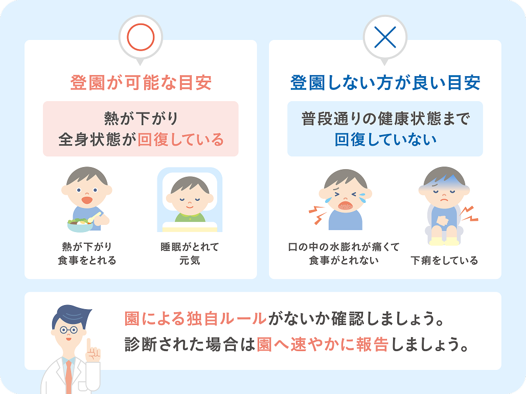 手足口病はいつから登園可能？発疹や熱の基準と登園許可証の真実