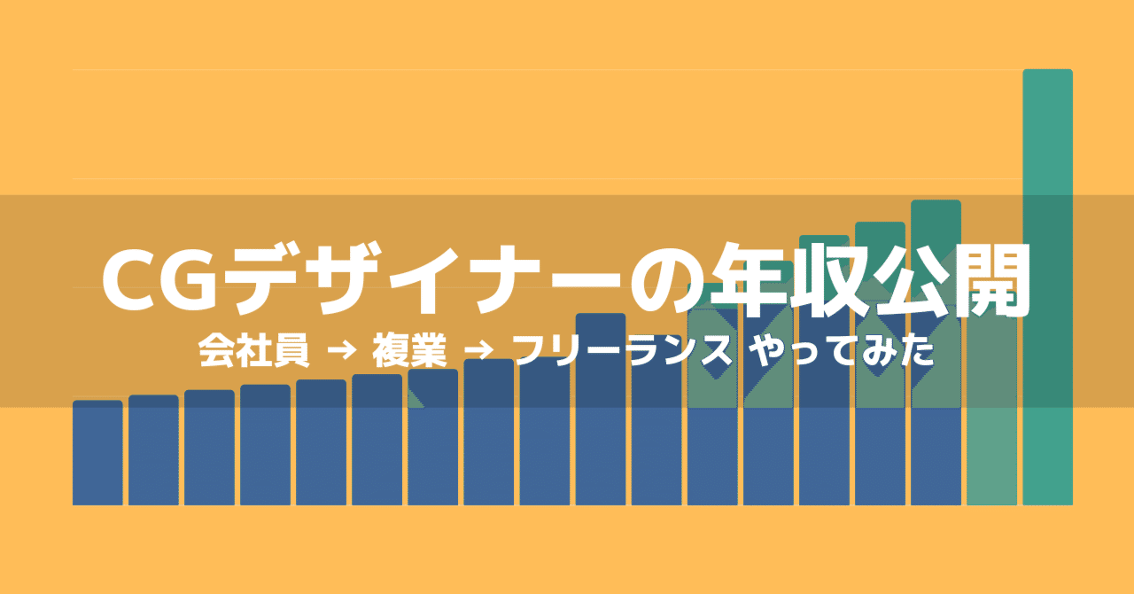 Cgデザイナーの年収は低すぎる？1000万円を狙える業界と格差の真相