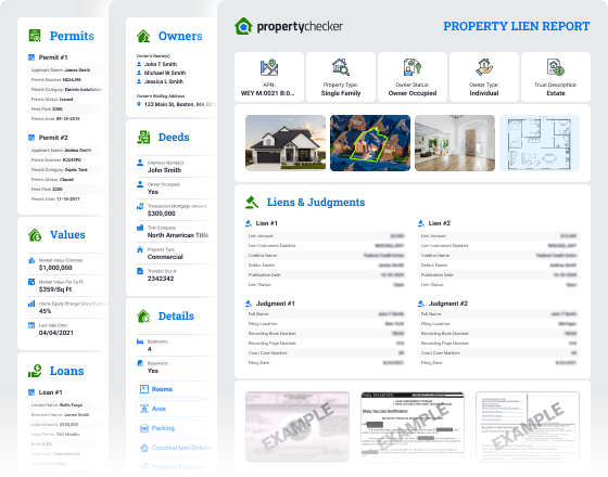 Check Property Liens Free