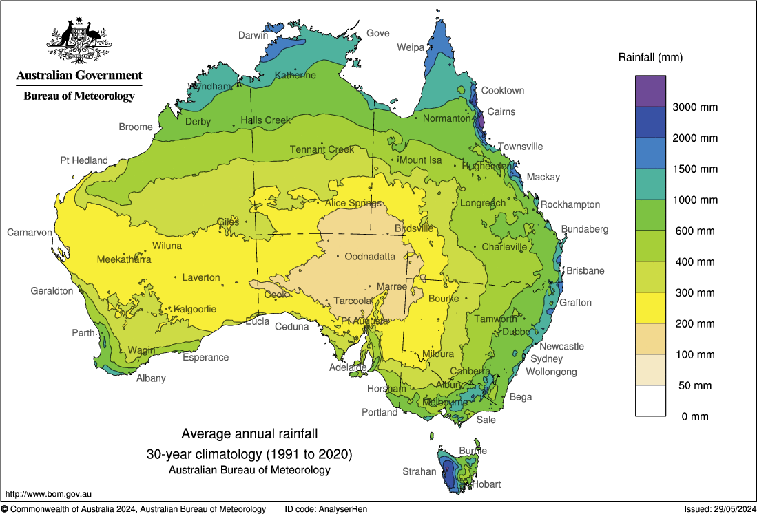 Climate New South Wales Australia