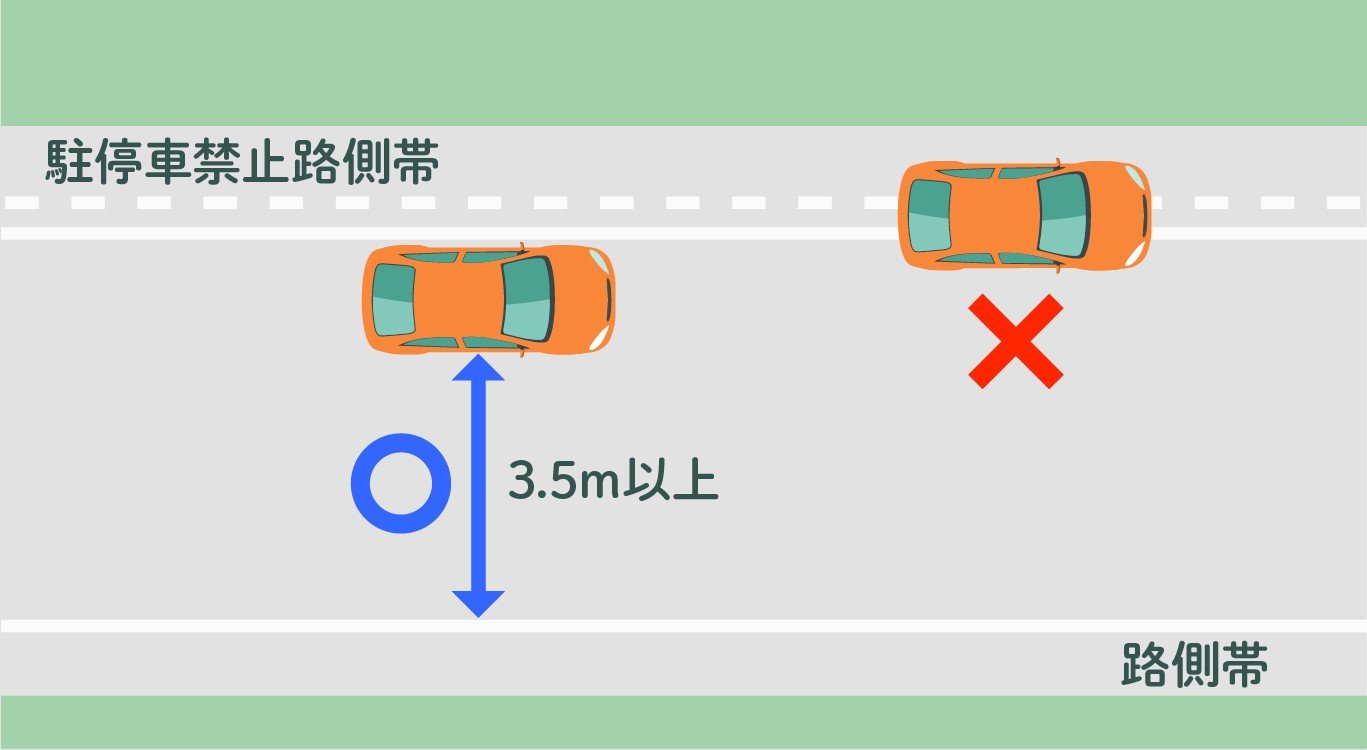 路側帯とは？車道外側線との違いや白線3種のルール・罰則を徹底解説