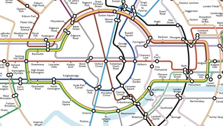 London Underground Circle Line Tube Map