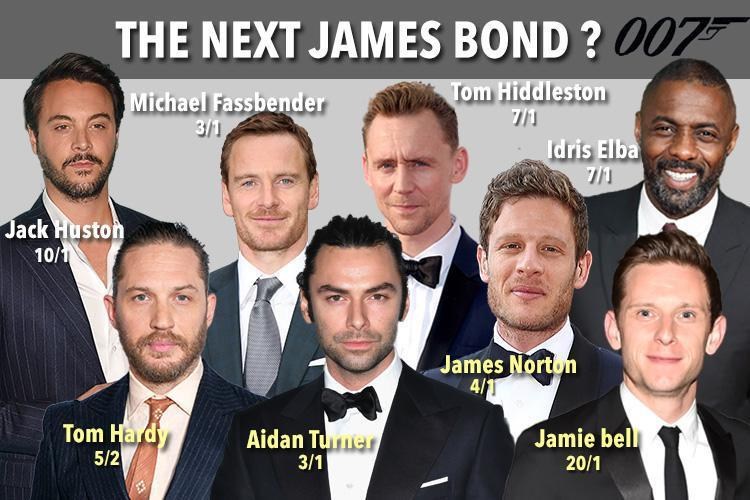 Odds on the Next James Bond