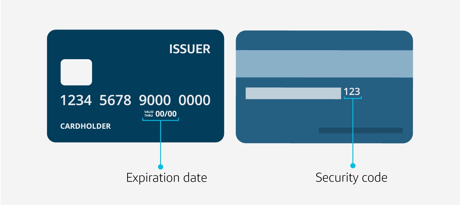 Ex. of Credit Card Number