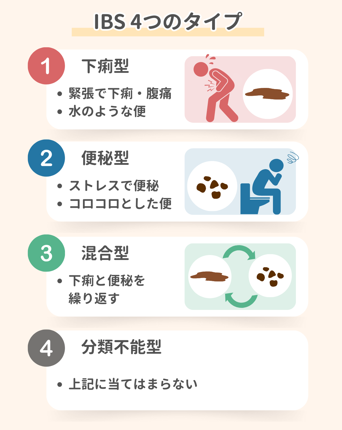 便秘と下痢が同時に起きる驚きの原因！潜む危険な病気と受診の目安まとめ