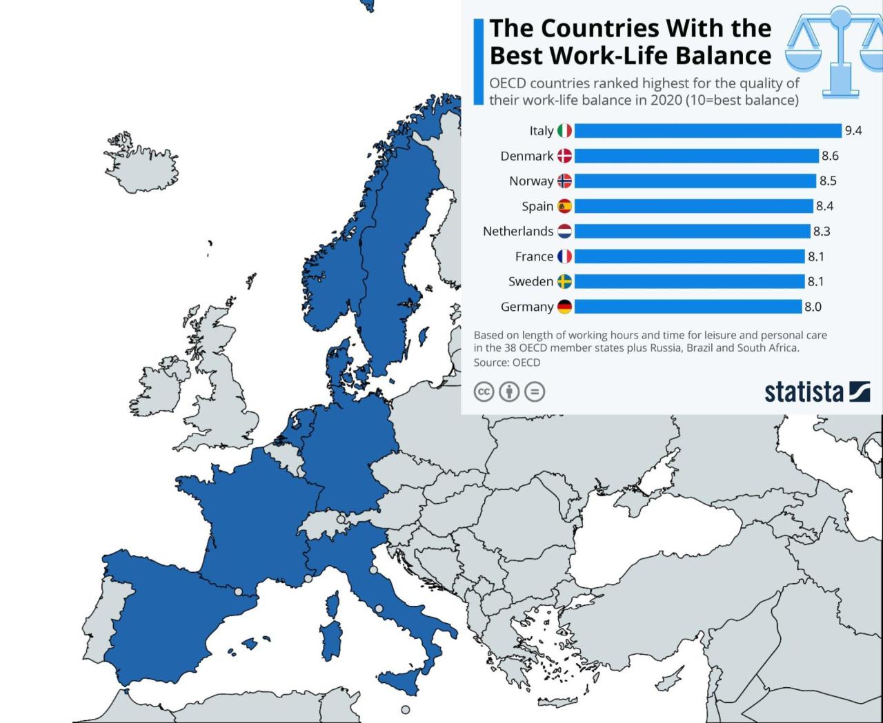 Work Life Balance in Europe