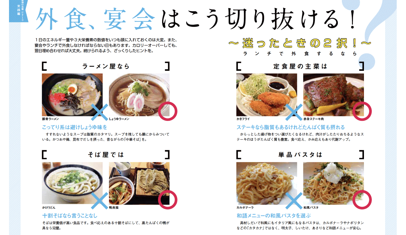 糖質制限の外食はNg？太らない神チェーンと裏ワザの真相【2026】