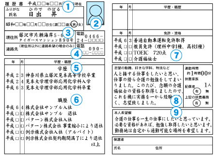 【プロフィール】 履歴 書 志望 動機 パート 最新画像・動画まとめ #790