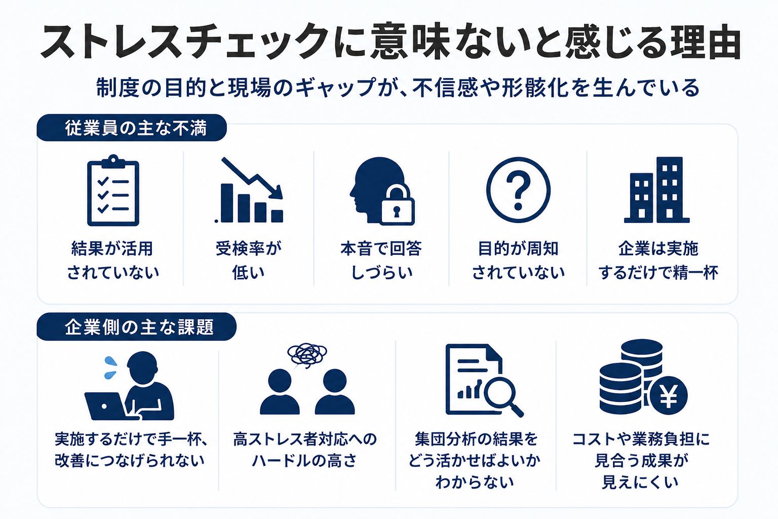 ストレスチェックは意味ない？形骸化の裏側と「会社バレ」の真実