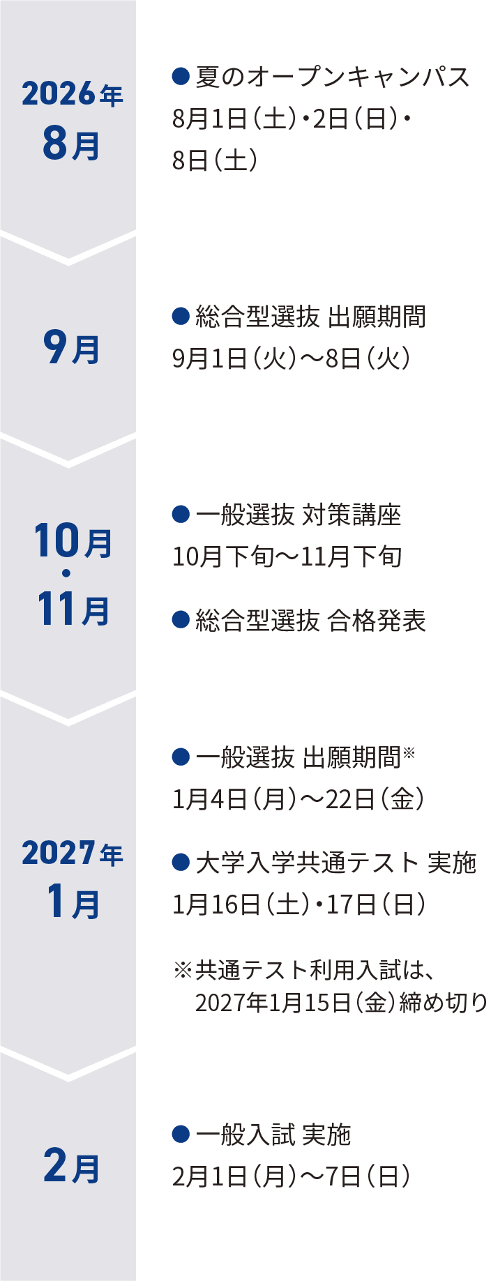 関学の2026年スケジュール総まとめ！授業開始・入試・試験日程と盲点