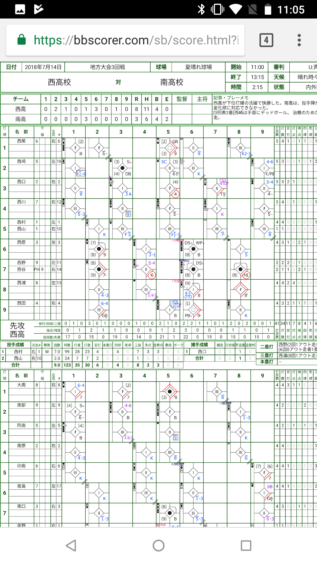 プロ野球を動かすスコアラーとは？仕事内容や年収・なり方を徹底解説