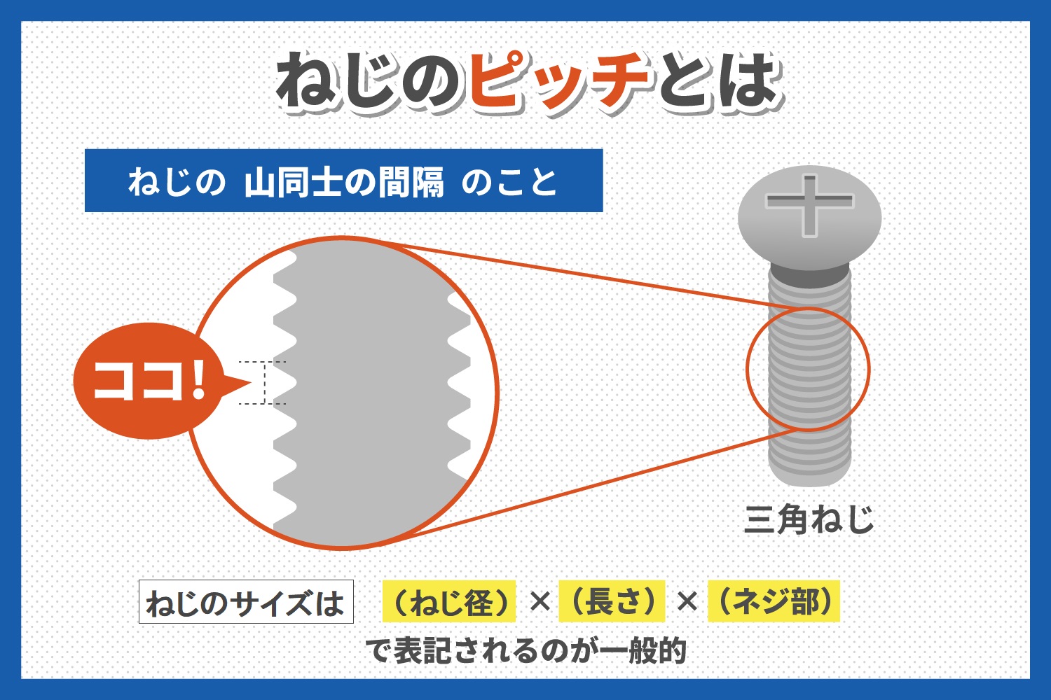 【2026最新】ピッチとは？プレゼンとの違いと投資家を動かす構成の型